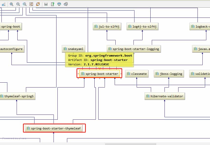 Spring Boot logback日志配置 - 小涛的博客 | Xt Blog